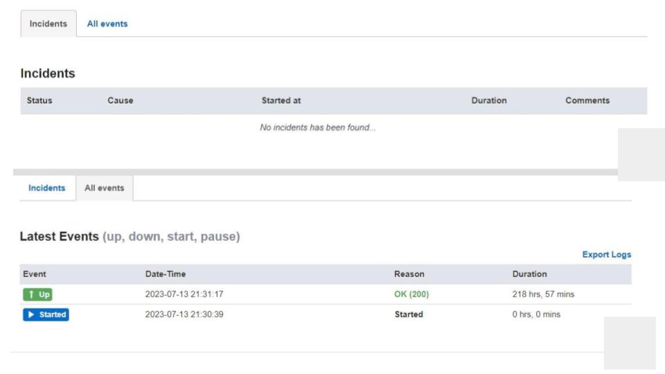 Nexcess' UptimeRobot incident and event logs for 10 days of monitoring.