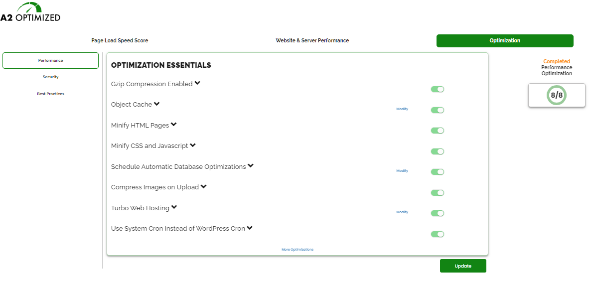 A2 Optimized WordPress plugin dashboard