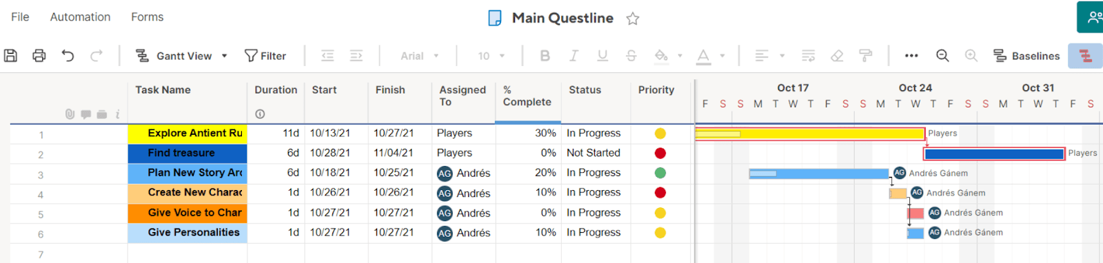 grid-with-gantt